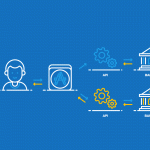 Solution Architect with strong OpenShift & Payments Architecture experience. Remote UK contract, #solutionarchitect #payments #openshift #contract